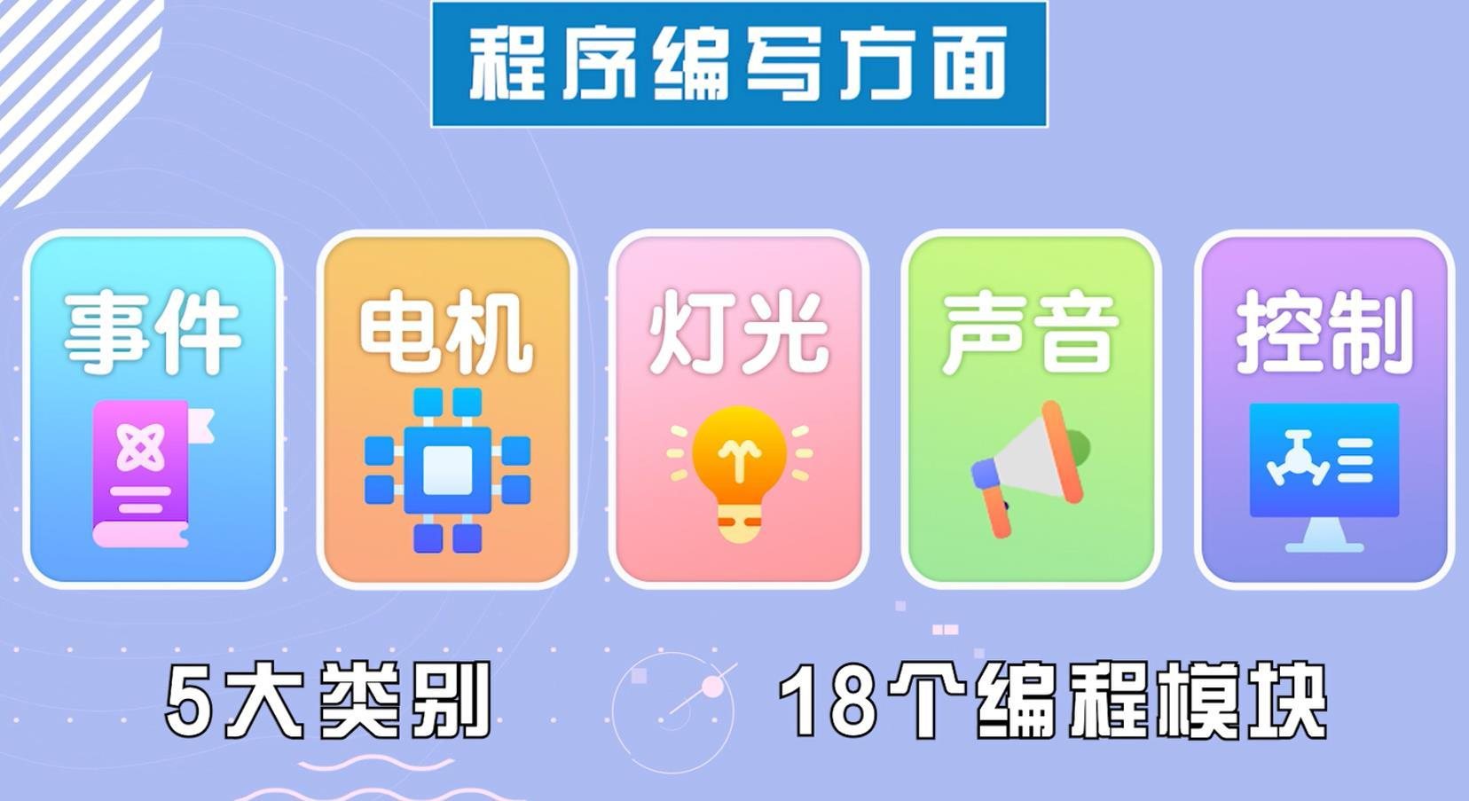 图形化硬件感知编程课堂