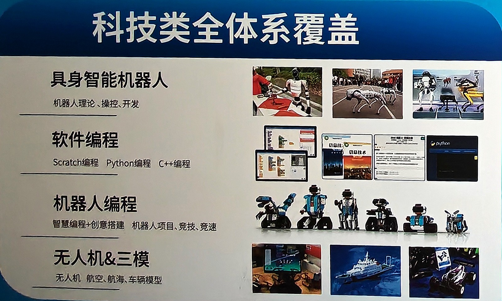 麦吨科技科技类全体系课程覆盖