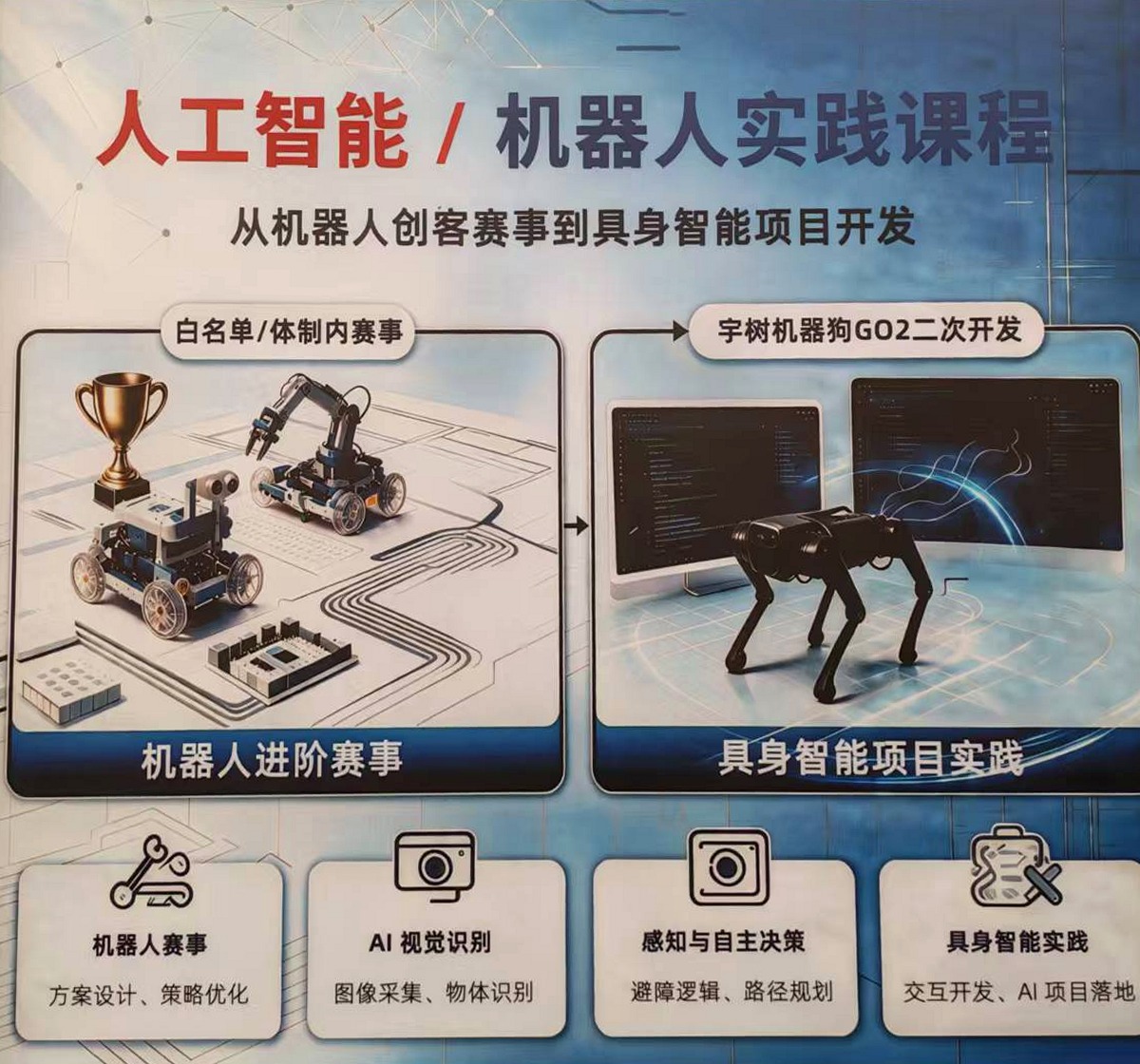 人工智能与机器人实践课程海报