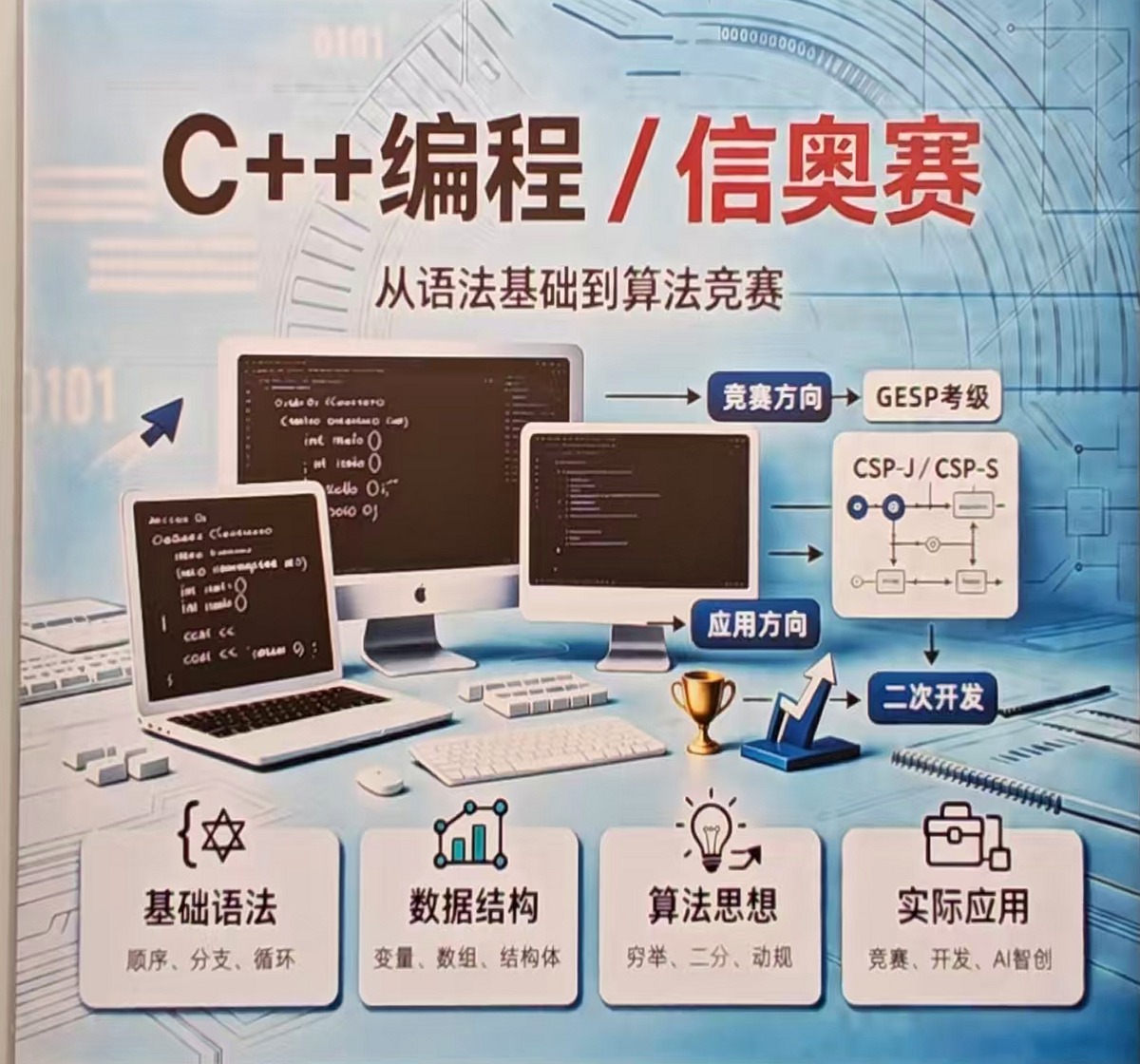 C++编程与信息学竞赛课程海报