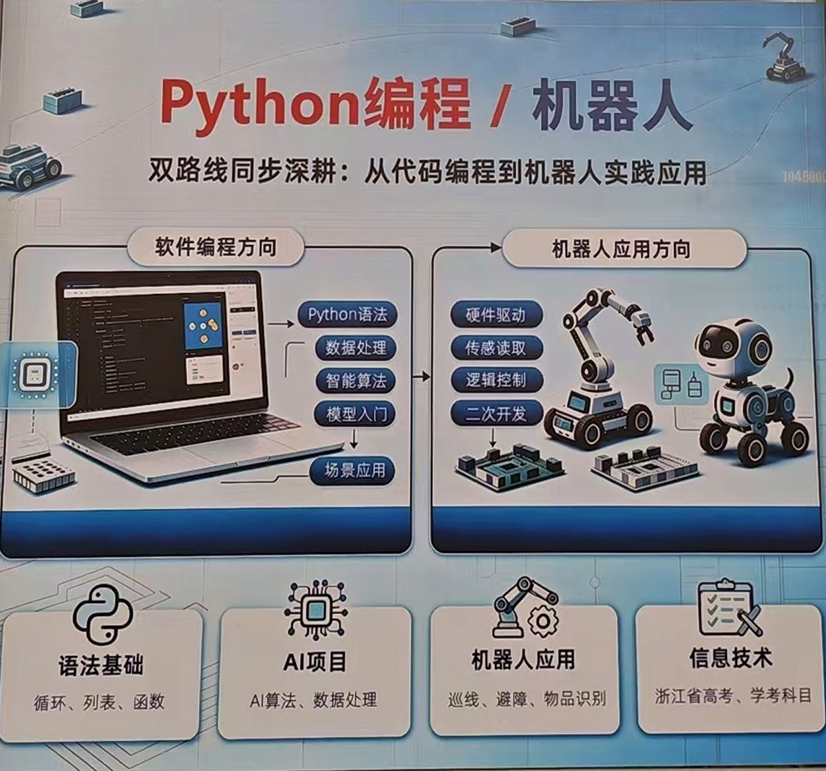 Python编程与机器人课程海报