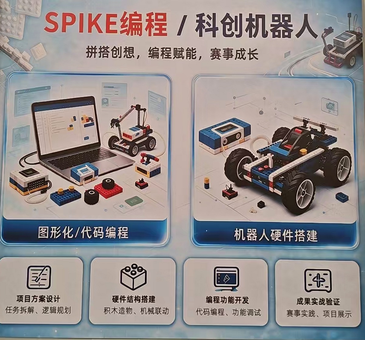 SPIKE科创机器人课程海报